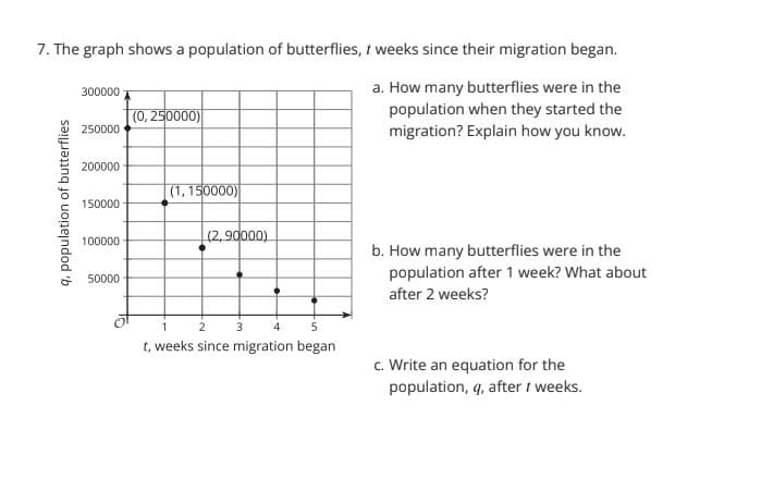 7. The graph shows a population of butterflies, t weeks since their migration began.
a. How many butterflies were in the
population when they started the
migration? Explain how you know.
300000
(0, 250000)
250000
200000
(1,150000)
150000
(2,90000)
100000
b. How many butterflies were in the
population after 1 week? What about
50000
after 2 weeks?
1
2 3
4
t, weeks since migration began
c. Write an equation for the
population, q, after t weeks.
q, population of butterflies

