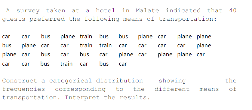 in Malate indicated that 40
survey taken
guests preferred the following means of transportation:
A
at
a
hotel
car
bus
plane train bus
bus
plane car
plane plane
car
bus
plane car
car
train train
car
car
car
car
plane
plane car
bus
car
bus
car
plane car
plane plane car
car
car
bus
train
car
bus
car
Construct a categorical distribution
showing
the
frequencies
corresponding
to
the
different
of
means
transportation. Interpret the results.
