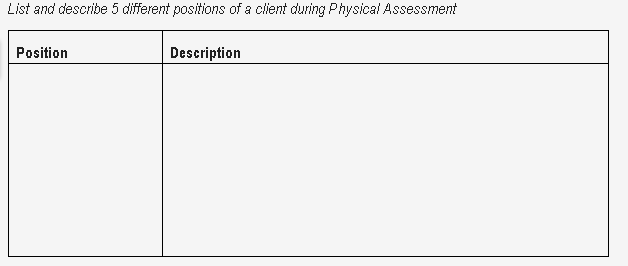 List and describe 5 different positions of a client during Physical Assessment
Position
Description
