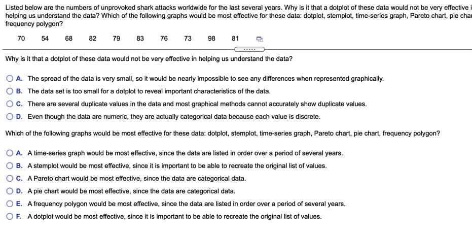 Listed below are the numbers of unprovoked shark attacks worldwide for the last several years. Why is it that a dotplot of these data would not be very effective i
helping us understand the data? Which of the following graphs would be most effective for these data: dotplot, stemplot, time-series graph, Pareto chart, pie char
frequency polygon?
70
54
68
82
79
83
76
73
98
81
Why is it that a dotplot of these data would not be very effective in helping us understand the data?
O A. The spread of the data is very small, so it would be nearly impossible to see any differences when represented graphically.
B. The data set is too small for a dotplot to reveal important characteristics of the data.
c. There are several duplicate values in the data and most graphical methods cannot accurately show duplicate values.
O D. Even though the data are numeric, they are actually categorical data because each value is discrete.
Which of the following graphs would be most effective for these data: dotplot, stemplot, time-series graph, Pareto chart, pie chart, frequency polygon?
O A. A time-series graph would be most effective, since the data are listed in order over a period of several years.
B. A stemplot would be most effective, since it is important to be able to recreate the original list of values.
C. A Pareto chart would be most effective, since the data are categorical data.
D. A pie chart would be most effective, since the data are categorical data.
O E. A frequency polygon would be most effective, since the data are listed in order over a period of several years.
OF. A dotplot would be most effective, since it is important to be able to recreate the original list of values.
