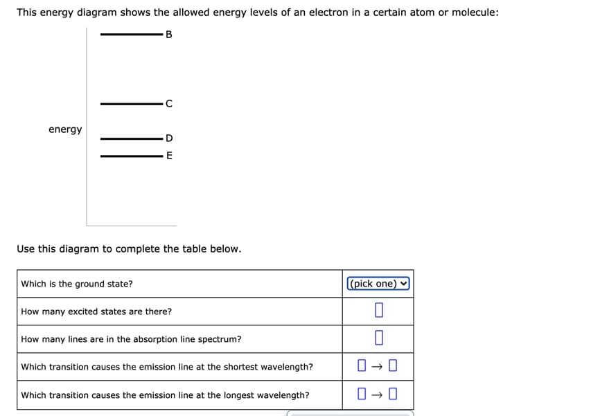 This energy diagram shows the allowed energy levels of an electron in a certain atom or molecule:
B
C
energy
Use this diagram to complete the table below.
Which is the ground state?
(pick one)
How many excited states are there?
How many lines are in the absorption line spectrum?
Which transition causes the emission line at the shortest wavelength?
Which transition causes the emission line at the longest wavelength?
