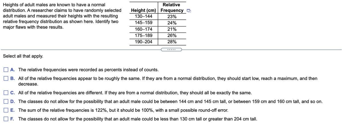 Relative
Heights of adult males are known to have a normal
distribution. A researcher claims to have randomly selected
adult males and measured their heights with the resulting
relative frequency distribution as shown here. Identify two
major flaws with these results.
Height (cm) Frequency D
130–144
23%
145–159
24%
160–174
21%
175–189
26%
190–204
28%
.....
Select all that apply.
A. The relative frequencies were recorded as percents instead of counts.
B. All of the relative frequencies appear to be roughly the same. If they are from a normal distribution, they should start low, reach a maximum, and then
decrease.
C. All of the relative frequencies are different. If they are from a normal distribution, they should all be exactly the same.
D. The classes do not allow for the possibility that an adult male could be between 144 cm and 145 cm tall, or between 159 cm and 160 cm tall, and so on.
E. The sum of the relative frequencies is 122%, but it should be 100%, with a small possible round-off error.
F.
The classes do not allow for the possibility that an adult male could be less than 130 cm tall or greater than 204 cm tall.
