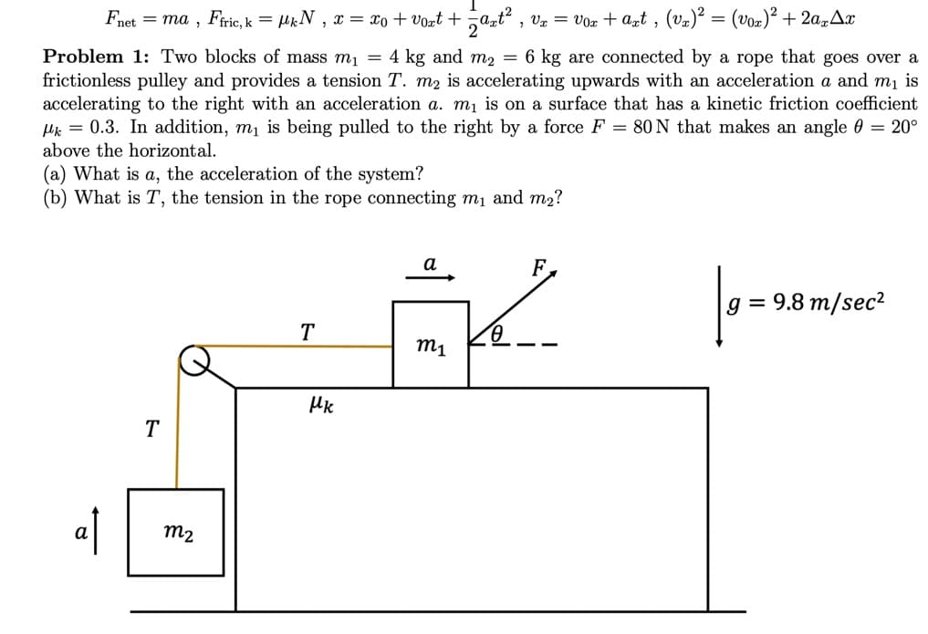 Fnet = ma , Frie, = HkN , x = xo + vozt + ;azt² , vz = Voz + azt , (Va)² = (Voz)² + 2a„Ax
Problem 1: Two blocks of mass m1 = 4 kg and m2 = 6 kg are connected by a rope that goes over a
frictionless pulley and provides a tension T. m, is accelerating upwards with an acceleration a and m1 is
accelerating to the right with an acceleration a. m1 is on a surface that has a kinetic friction coefficient
Hk = 0.3. In addition, m1 is being pulled to the right by a force F = 80N that makes an angle 0 = 20°
above the horizontal.
(a) What is a, the acceleration of the system?
(b) What is T, the tension in the rope connecting m1 and m2?
а
F.
g = 9.8 m/sec?
T
m1
T
al
m2
