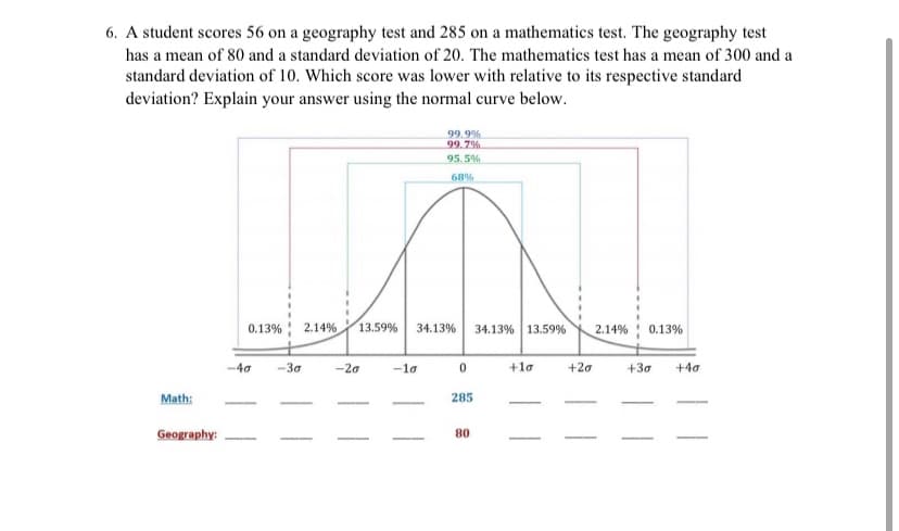 6. A student scores 56 on a geography test and 285 on a mathematics test. The geography test
has a mean of 80 and a standard deviation of 20. The mathematics test has a mean of 300 and a
standard deviation of 10. Which score was lower with relative to its respective standard
deviation? Explain your answer using the normal curve below.
99.9%
99.7%
95. 5%
68%
0.13%
2.14%
13.59%
34.13%
34.13% 13.59%
2.14% ! 0.13%
-40
-30
-20
-1o
+la
+20
+30
+40
Math:
285
Geography:
80

