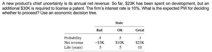 A new product's chief uncertainty is its annual net revenue. So far, $23K has been spent on development, but an
additional $30K is required to license a patent. The firm's interest rate is 10%. What is the expected PW for deciding
whether to proceed? Use an economic decision tree.
State
Bad
OK
Great
Probability
.4
.1
Net revenue
-$3K
$10K
$25K
Life (years)
5
10
