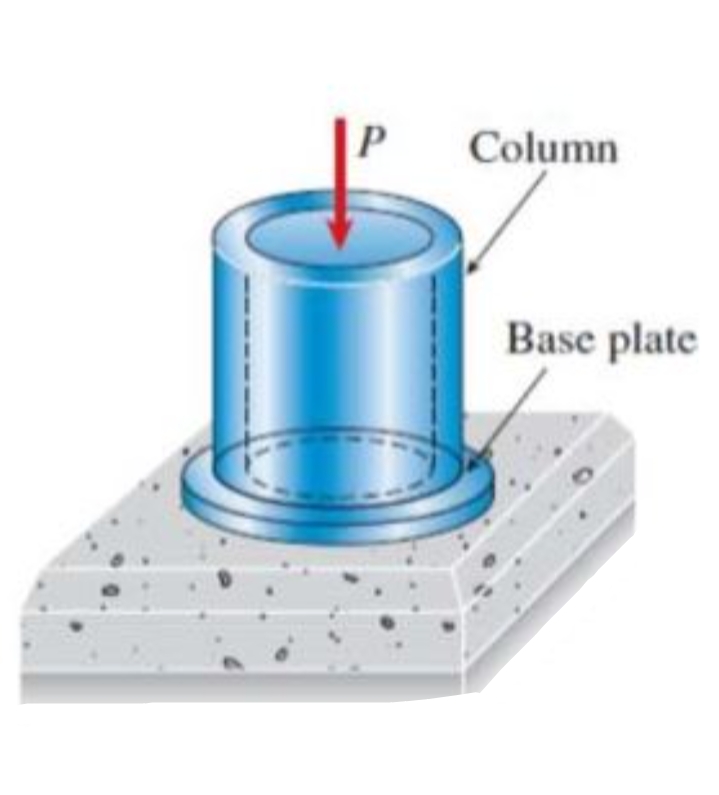 Column
Base plate
