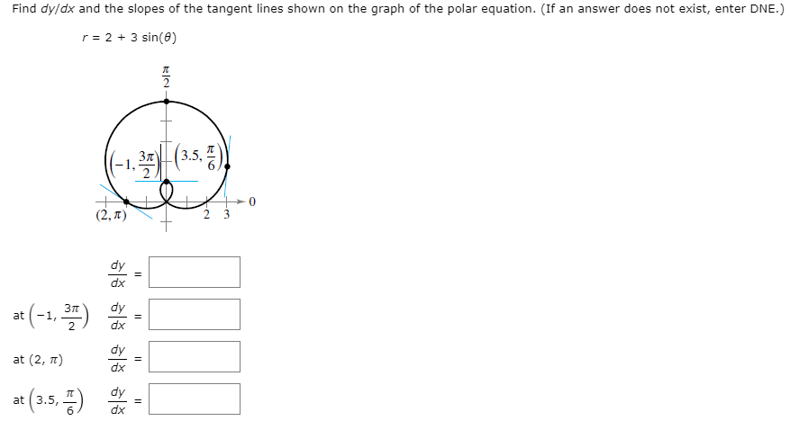 Find dy/dx and the slopes of the tangent lines shown on the graph of the polar equation. (If an answer does not exist, enter DNE.)
r = 2 + 3 sin(8)
(-1, 2 (3.5.)
(2, T)
2 3
dy
dx
-1.
dy
at
2
dx
dy
at (2, 7)
dx
dy
at ( 3.5,
dx
