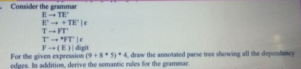 . Consider the grammar
E TE'
E'
+ TE' |e
T FT'
T'*FT' |e
F (E) digit
For the given expression (9 + 8 5)* 4, draw the annotated parse tree showing all the dependency
edges. In addition, derive the semantic rules for the grammar.
