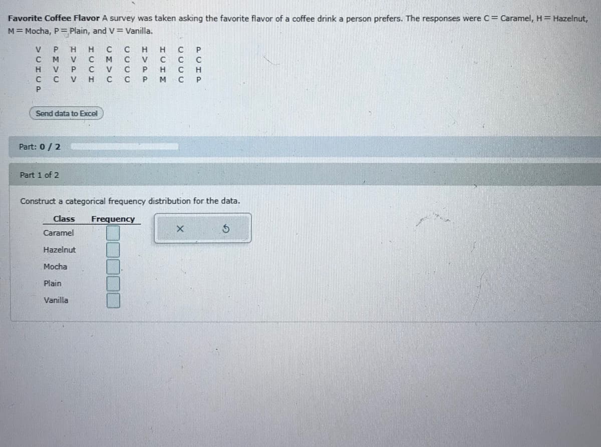 Favorite Coffee Flavor A survey was taken asking the favorite flavor of a coffee drink a person prefers. The responses were C= Caramel, H= Hazelnut,
M= Mocha, P= Plain, and V= Vanilla.
V
P.
H.
H
H
H
C
C
M
V
M
C v
H C
V
H
V P
H
V
C P
с Р
P
Send data to Excel
Part: 0/2
Part 1 of 2
Construct a categorical frequency distribution for the data.
Class
Frequency
Caramel
Hazelnut
Mocha
Plain
Vanilla
