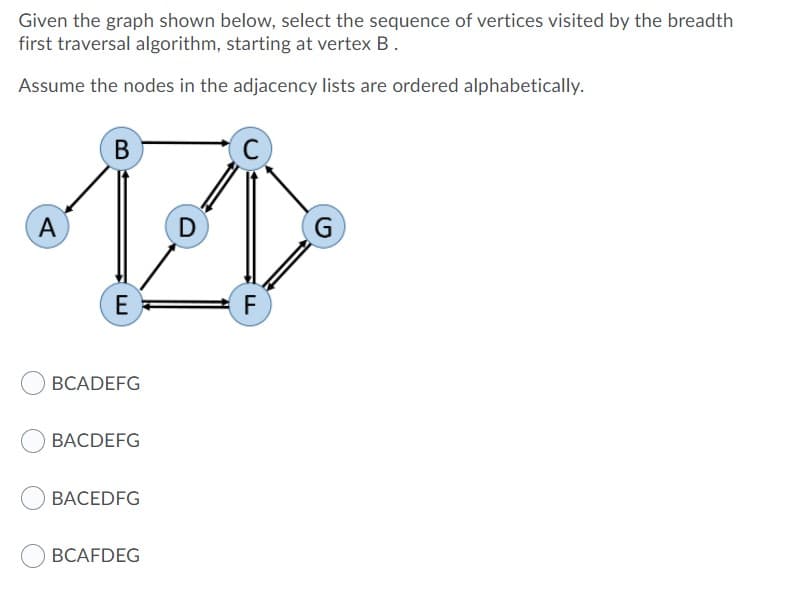 Given the graph shown below, select the sequence of vertices visited by the breadth
first traversal algorithm, starting at vertex B.
Assume the nodes in the adjacency lists are ordered alphabetically.
В
C
D
G
E
F
BCADEFG
BACDEFG
BACEDFG
BCAFDEG
A,
