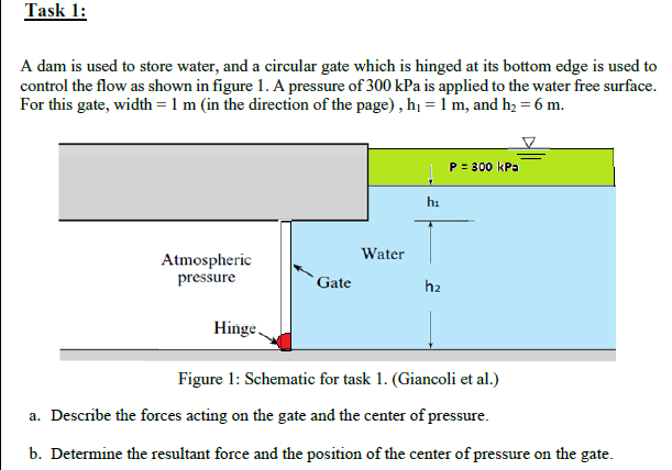 Task 1:
A dam is used to store water, and a circular gate which is hinged at its bottom edge is used to
control the flow as shown in figure 1. A pressure of 300 kPa is applied to the water free surface.
For this gate, width=1 m (in the direction of the page), hị =1 m, and h2 = 6 m.
P = 300 kPa
hi
Water
Atmospheric
pressure
Gate
ha
Hinge.
Figure 1: Schematic for task 1. (Giancoli et al.)
a. Describe the forces acting on the gate and the center of pressure.
b. Determine the resultant force and the position of the center of pressure on the gate.
