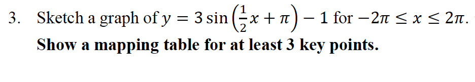 3.
. Sketch a graph of y = 3 sin (x + n) – 1 for - 2n < x < 2m.
Show a mapping table for at least 3 key points.
