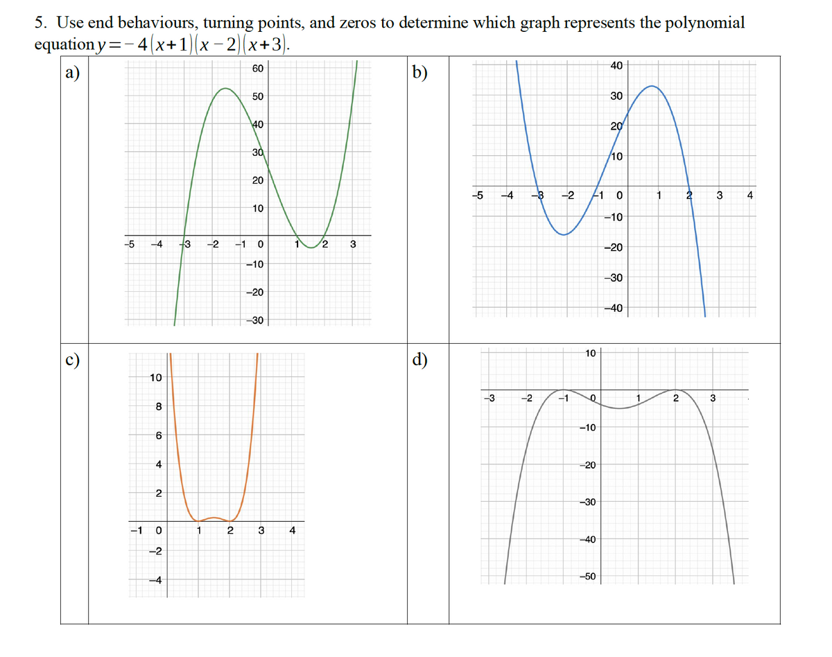 5. Use end behaviours, turning points, and zeros to determine which graph represents the polynomial
equation y =- 4 x+1)(x - 2)(x+3).
40
b)
60
а)
50
30
40
20
30
10
20
-5
-4
-3
-2
1
2
4
10
-10
-5
-4
3
-2
-1 0
2
3
-20
-10
-30
-20
-40
30|
10
d)
10
-3
-2
-1
3
-10
-20
-30
-1
2
3
4
-40
-2
-50
-4
4-

