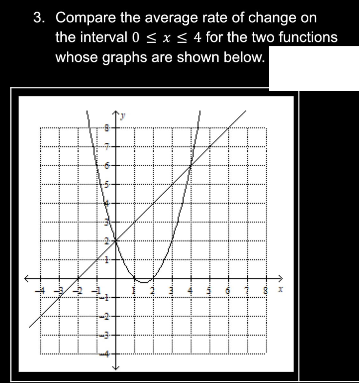 3. Compare the average rate of change on
the interval 0 ≤ x ≤ 4 for the two functions
whose graphs are shown below.
kdo-
CO
H
wil
K