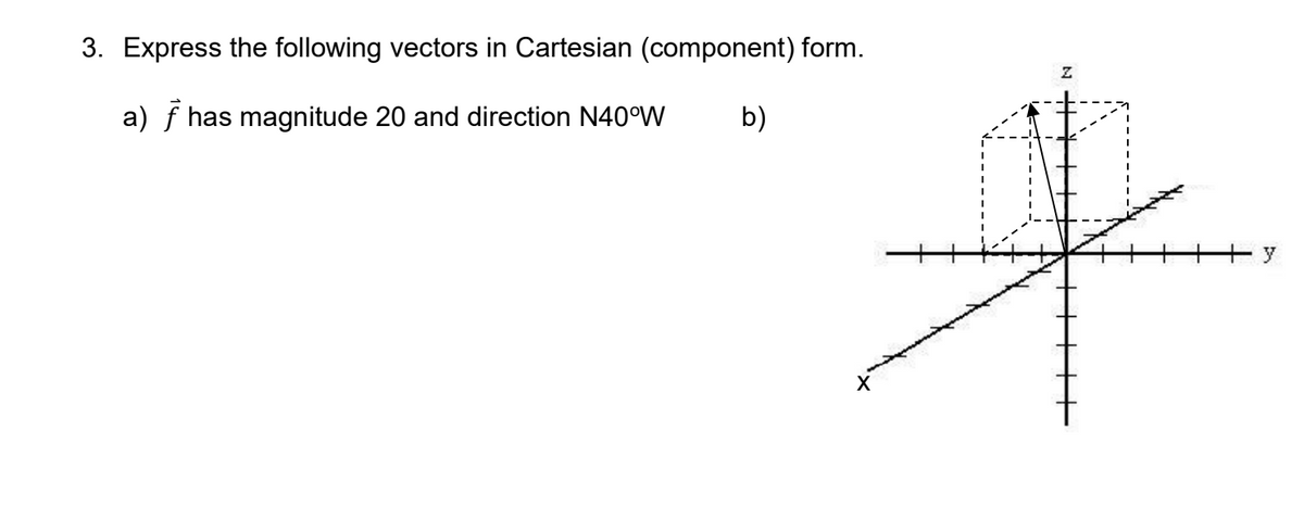 3. Express the following vectors in Cartesian (component) form.
a) f has magnitude 20 and direction N40°W
b)
y
