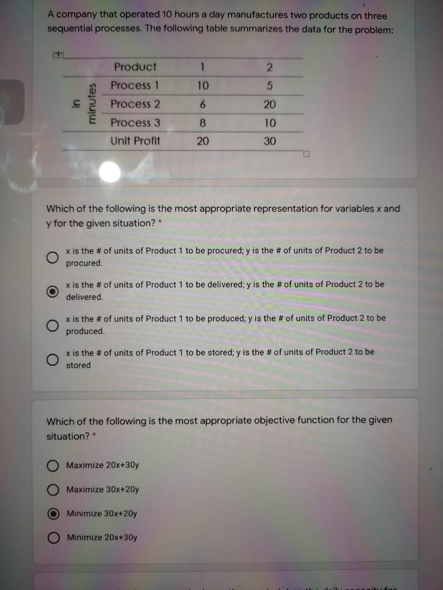 A company that operated 10 hours a day manufactures two products on three
sequential processes. The following table summarizes the data for the problem:
Product
Process 1
10
in
Process 2
6.
20
Process 3
8
10
Unit Profit
20
30
Which of the following is the most appropriate representation for variables x and
y for the given situation? *
x is the # of units of Product 1 to be procured; y is the # of units of Product 2 to be
procured.
x is the # of units of Product 1 to be delivered; y is the # of units of Product 2 to be
delivered.
x is the # of units of Product 1 to be produced; y is the # of units of Product 2 to be
produced.
x is the # of units of Product 1 to be stored; y is the # of units of Product 2 to be
stored
Which of the following is the most appropriate objective function for the given
situation? *
Maximize 20x+30y
Maximize 30x+20y
Minimize 30x+20y
Minimize 20x+30y
ity for
