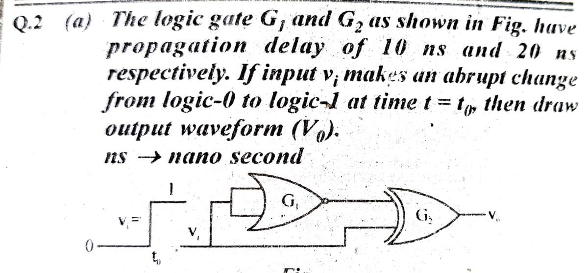 Q.2
Q.2 (a) The logic gate G, and G, as shown in Fig. huve
propagation delay of 10 ns and 20 ns
respectively. If input v; makes un abrupt change
from logic-0 to logic-l at time t t, then draw
оuiрut waveform (Vo).
ns -> nano second
G,
G,
V,
