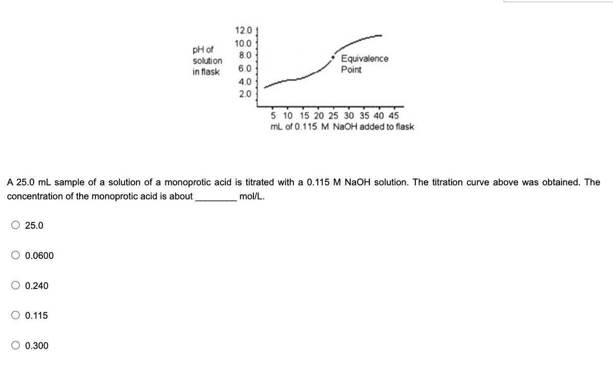 O 25.0
O 0.0600
O 0.240
A 25.0 mL sample of a solution of a monoprotic acid is titrated with a 0.115 M NaOH solution. The titration curve above was obtained. The
concentration of the monoprotic acid is about
mol/L.
O 0.115
pH of
solution
in flask
O 0.300
12.01
10.0
8.0
6.0
4.0
2.0
Equivalence
Point
5 10 15 20 25 30 35 40 45
mL of 0.115 M NaOH added to flask