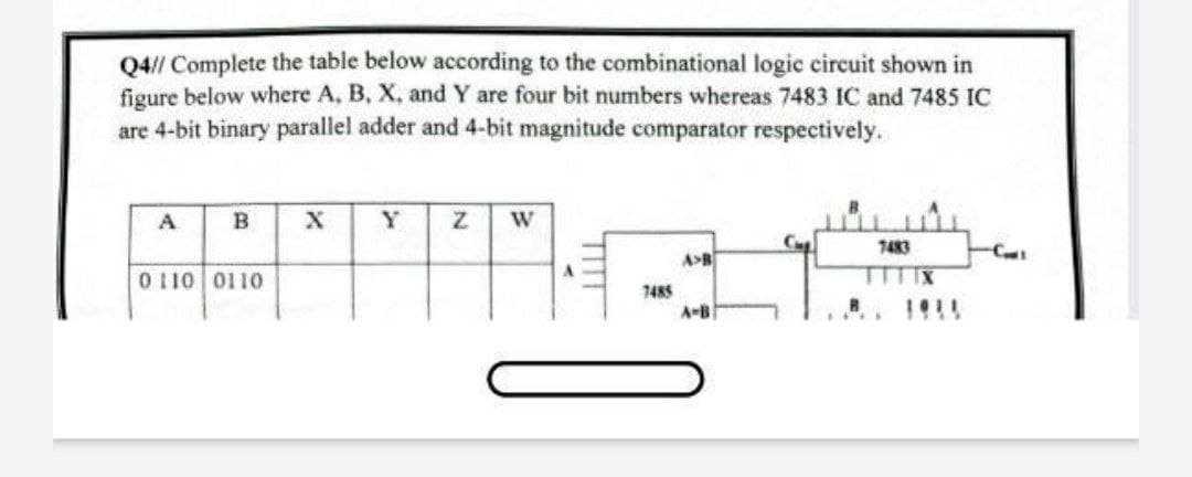 Q4// Complete the table below according to the combinational logic circuit shown in
figure below where A, B, X, and Y are four bit numbers whereas 7483 IC and 7485 IC
are 4-bit binary parallel adder and 4-bit magnitude comparator respectively.
A
в
X
W
7483
A>B
0 110 0110
TTTTX
7485
A-B
