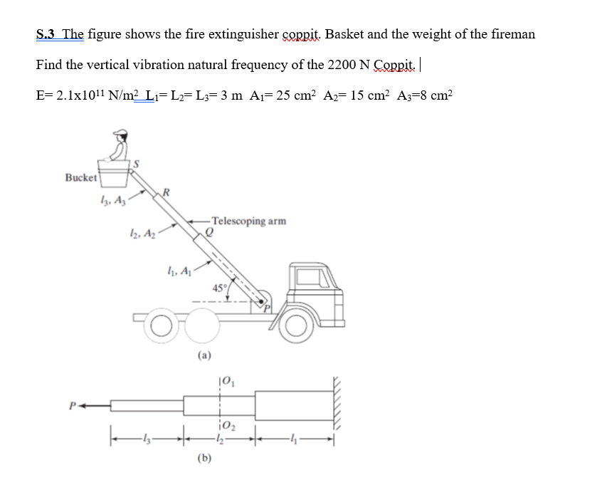 S.3 The figure shows the fire extinguisher coppit. Basket and the weight of the fireman
Find the vertical vibration natural frequency of the 2200 N COrpit.
E= 2.1x1011 N/m²_L1=L2= L;= 3 m A1= 25 cm? A2= 15 cm? A;=8 cm?
Bucket
-Telescoping arm
12, Az
4, A1´
45°
FOT
(a)
'oi
(b)
