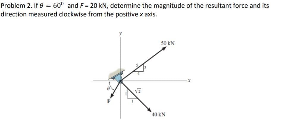 Problem 2. If 0 = 60° and F= 20 kN, determine the magnitude of the resultant force and its
direction measured clockwise from the positive x axis.
50 kN
F
`40 kN
