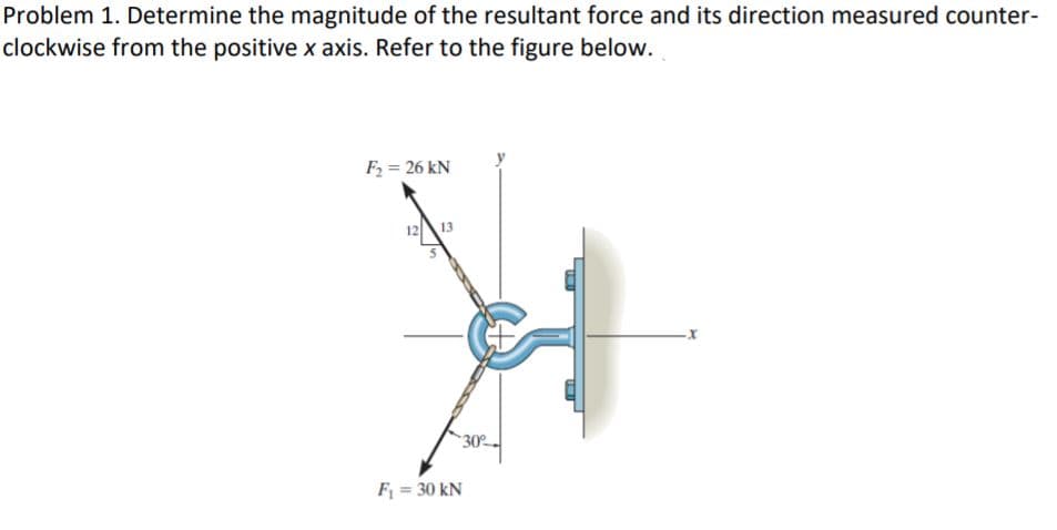 Problem 1. Determine the magnitude of the resultant force and its direction measured counter-
clockwise from the positive x axis. Refer to the figure below.
F2 = 26 kN
12
13
30°
F = 30 kN

