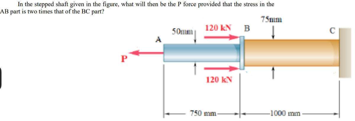 In the stepped shaft given in the figure, what will then be the P force provided that the stress in the
AB part is two times that of the BC part?
75mm
P
50mm
120 KN
120 KN
750 mm
B
-1000 mm
