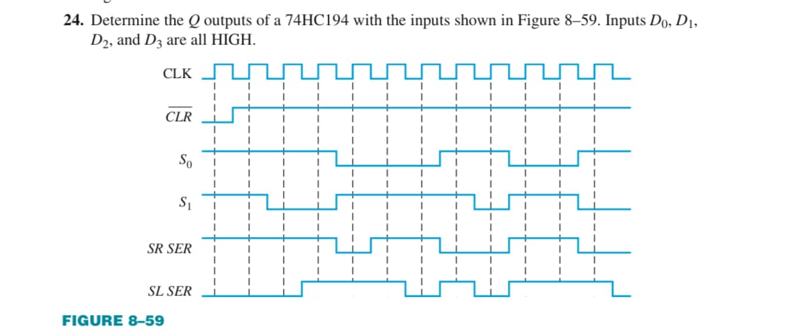 24. Determine the Q outputs of a 74HC194 with the inputs shown in Figure 8–59. Inputs Do, D1,
D2, and D3 are all HIGH.
CLK
CLR
So
S1
SR SER
SL SER
FIGURE 8–59
