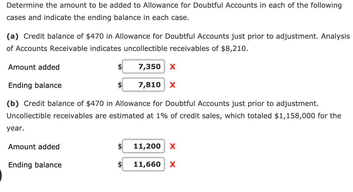 Determine the amount to be added to Allowance for Doubtful Accounts in each of the following
cases and indicate the ending balance in each case.
(a) Credit balance of $470 in Allowance for Doubtful Accounts just prior to adjustment. Analysis
of Accounts Receivable indicates uncollectible receivables of $8,210.
Amount added
7,350 x
Ending balance
7,810 X
(b) Credit balance of $470 in Allowance for Doubtful Accounts just prior to adjustment.
Uncollectible receivables are estimated at 1% of credit sales, which totaled $1,158,000 for the
year.
Amount added
$
11,200 X
Ending balance
11,660 X
