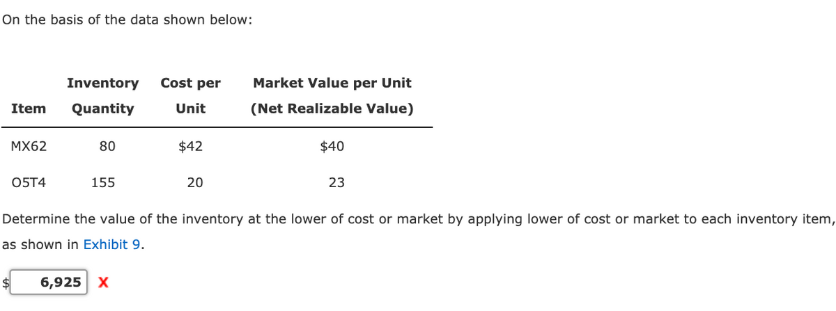 On the basis of the data shown below:
Inventory
Cost per
Market Value per Unit
Item
Quantity
Unit
(Net Realizable Value)
МX62
80
$42
$40
05T4
155
20
23
Determine the value of the inventory at the lower of cost or market by applying lower of cost or market to each inventory item,
as shown in Exhibit 9.
$
6,925 x
