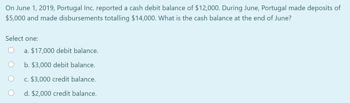 On June 1, 2019, Portugal Inc. reported a cash debit balance of $12,000. During June, Portugal made deposits of
$5,000 and made disbursements totalling $14,000. What is the cash balance at the end of June?
Select one:
a. $17,000 debit balance.
b. $3,000 debit balance.
c. $3,000 credit balance.
d. $2,000 credit balance.
