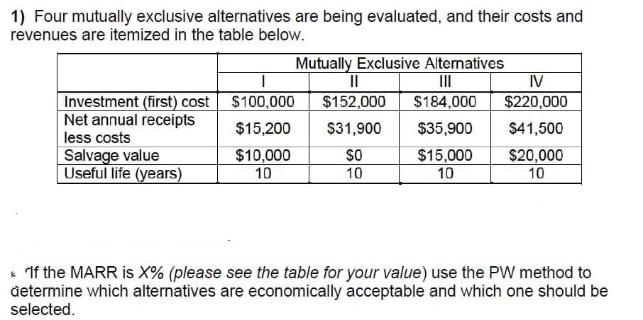 1) Four mutually exclusive alternatives are being evaluated, and their costs and
revenues are itemized in the table below.
Mutually Exclusive Alternatives
IV
II
II
Investment (first) cost
Net annual receipts
less costs
Salvage value
Useful life (years)
$100,000
$152,000
$184,000
$220,000
$15,200
$31,900
$35,900
$41,500
$0
$15,000
$20,000
$10,000
10
10
10
10
k If the MARR is X% (please see the table for your value) use the PW method to
đetermine which alternatives are economically acceptable and which one should be
selected.
