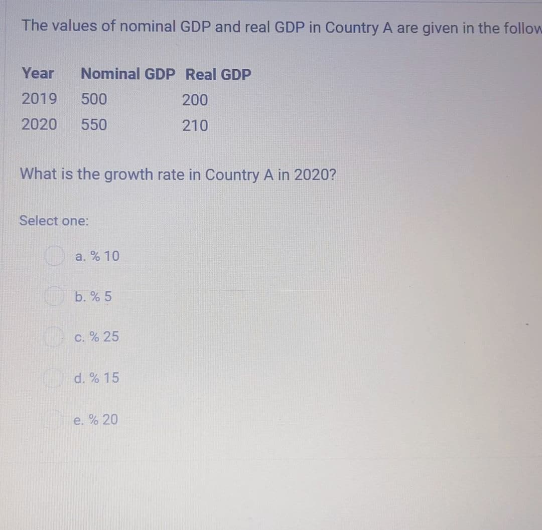 The values of nominal GDP and real GDP in Country A are given in the follow
Year
Nominal GDP Real GDP
2019
500
200
2020
550
210
What is the growth rate in Country A in 2020?
Select one:
a. % 10
b. % 5
C. % 25
d. % 15
e. % 20

