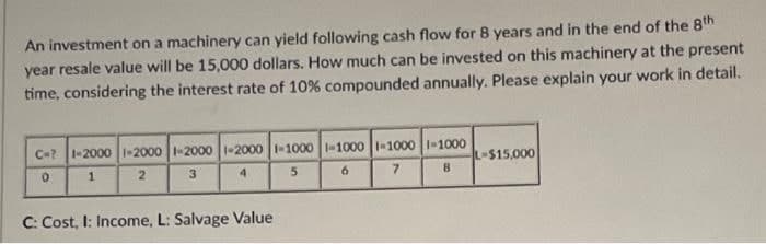 An investment on a machinery can yield following cash flow for 8 years and in the end of the 8th
year resale value will be 15,000 dollars. How much can be invested on this machinery at the present
time, considering the interest rate of 10% compounded annually. Please explain your work in detail.
C-? 1-2000 1-2000 -2000 -2000 -1000 -1000 1-1000 -1000
L-$15,000
2.
4.
7.
C: Cost, I: Income, L: Salvage Value
