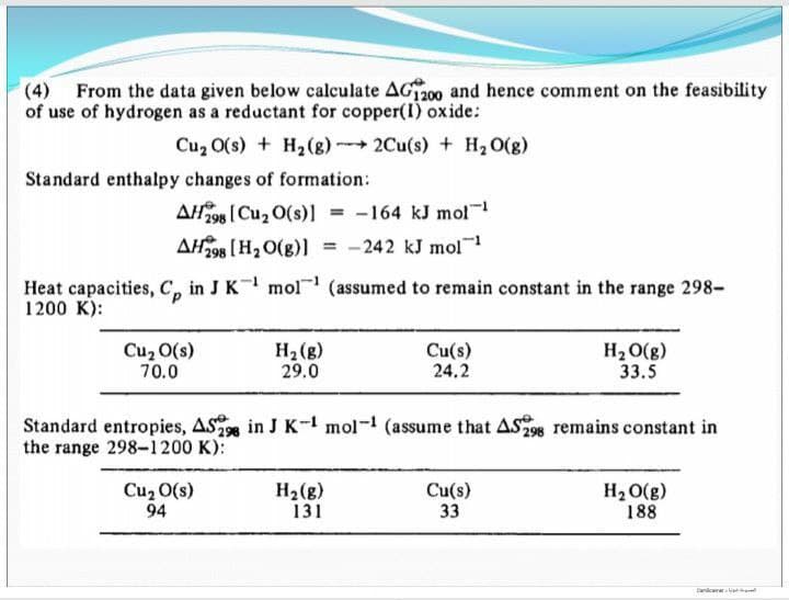(4) From the data given below calculate AGi200 and hence comment on the feasibility
of use of hydrogen as a reductant for copper(I) oxide:
Cu2 O(s) + H2(g) 2Cu(s) + H2 O(g)
Standard enthalpy changes of formation:
AH98 ( Cu2 O(s)]
AH98 (H2 O(g)]
-164 kJ mol
= -242 kJ mol
Heat capacities, C, in J K mol (assumed to remain constant in the range 298-
1200 K):
Cu, O(s)
70.0
H2 (g)
29.0
Cu(s)
24.2
H2O(g)
33.5
Standard entropies, AS in J K-l mol- (assume that AS298 remains constant in
the range 298-1200 K):
Cu2 O(s)
94
H2(g)
131
Cu(s)
33
H2 O(g)
188
Canicaer
