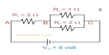 R = 12
R, = 2 2
B
R = 2 2
fokusfisika.com
= 8 volt
tot
