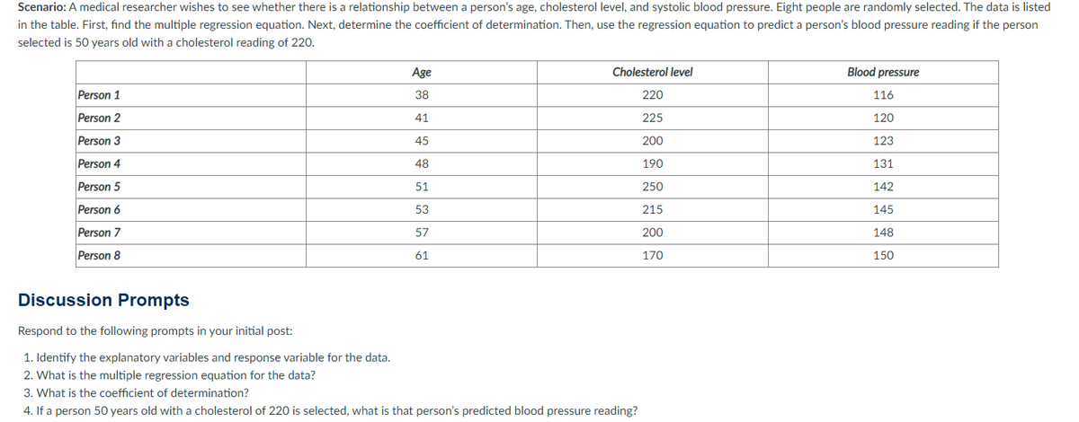 Scenario: A medical researcher wishes to see whether there is a relationship between a person's age, cholesterol level, and systolic blood pressure. Eight people are randomly selected. The data is listed
in the table. First, find the multiple regression equation. Next, determine the coefficient of determination. Then, use the regression equation to predict a person's blood pressure reading if the person
selected is 50 years old with a cholesterol reading of 220.
Age
Cholesterol level
Blood pressure
Person 1
38
220
116
Person 2
41
225
120
Person 3
45
200
123
Person 4
48
190
131
Person 5
51
250
142
Person 6
53
215
145
Person 7
57
200
148
Person 8
61
170
150
Discussion Prompts
Respond to the following prompts in your initial post:
1. Identify the explanatory variables and response variable for the data.
2. What is the multiple regression equation for the data?
3. What is the coefficient of determination?
4. If a person 50 years old with a cholesterol of 220 is selected, what is that person's predicted blood pressure reading?
