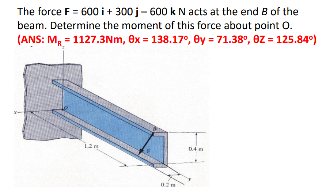 The force F = 600 i +300 j- 600 k N acts at the end B of the
beam. Determine the moment of this force about point O.
(ANS: MR = 1127.3Nm, 0x = 138.17°, 0y = 71.38°, 0z = 125.84°)
1.2 m
0.2 m
0.4 m