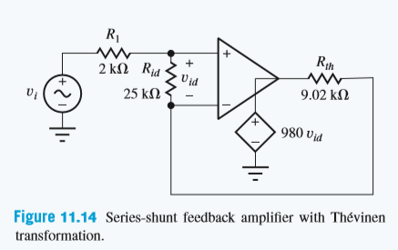 R1
Rth
2 kΩ Rid
Vjd
9.02 kN
25 kN
980 vid
Figure 11.14 Series-shunt feedback amplifier with Thévinen
transformation.
