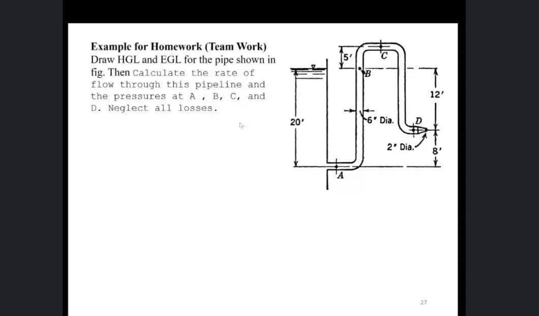 Example for Homework (Team Work)
Draw HGL and EGL for the pipe shown in
fig. Then Calculate the rate of
flow through this pipeline and
the pressures at A, B, C, and
D. Neglect all losses.
5'
12
20'
6" Dia.
2" Dia.
৪
27
