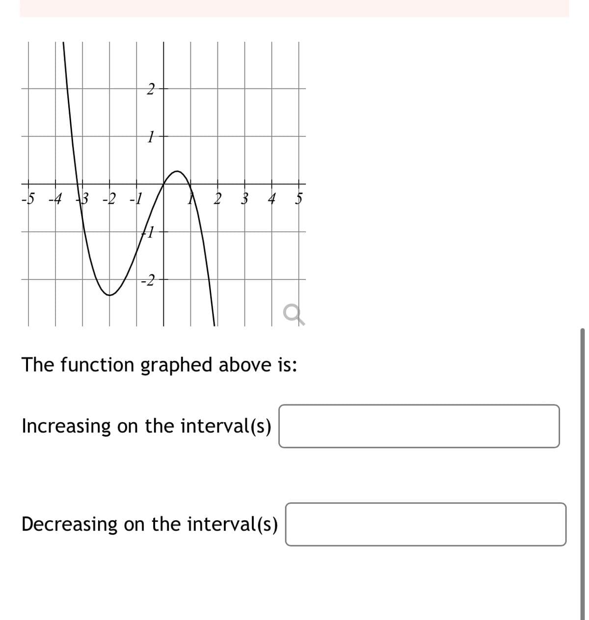 -5 -4 13 -2 -1
=2
The function graphed above is:
Increasing on the interval(s)
Decreasing on the interval(s)
