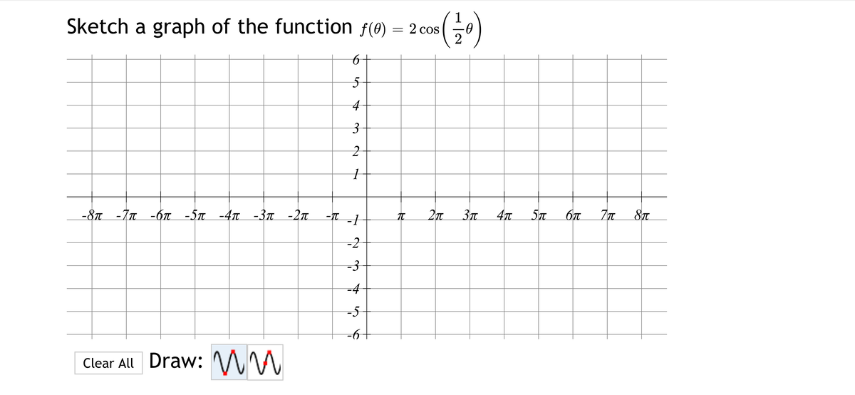 Sketch a graph of the function f(e) = 2 cos
4
-81 -7T -6 -5T -4T -3T -2T
3T
5T
87
-2
-3
-4
-5
-6+
Clear All Draw: WW
