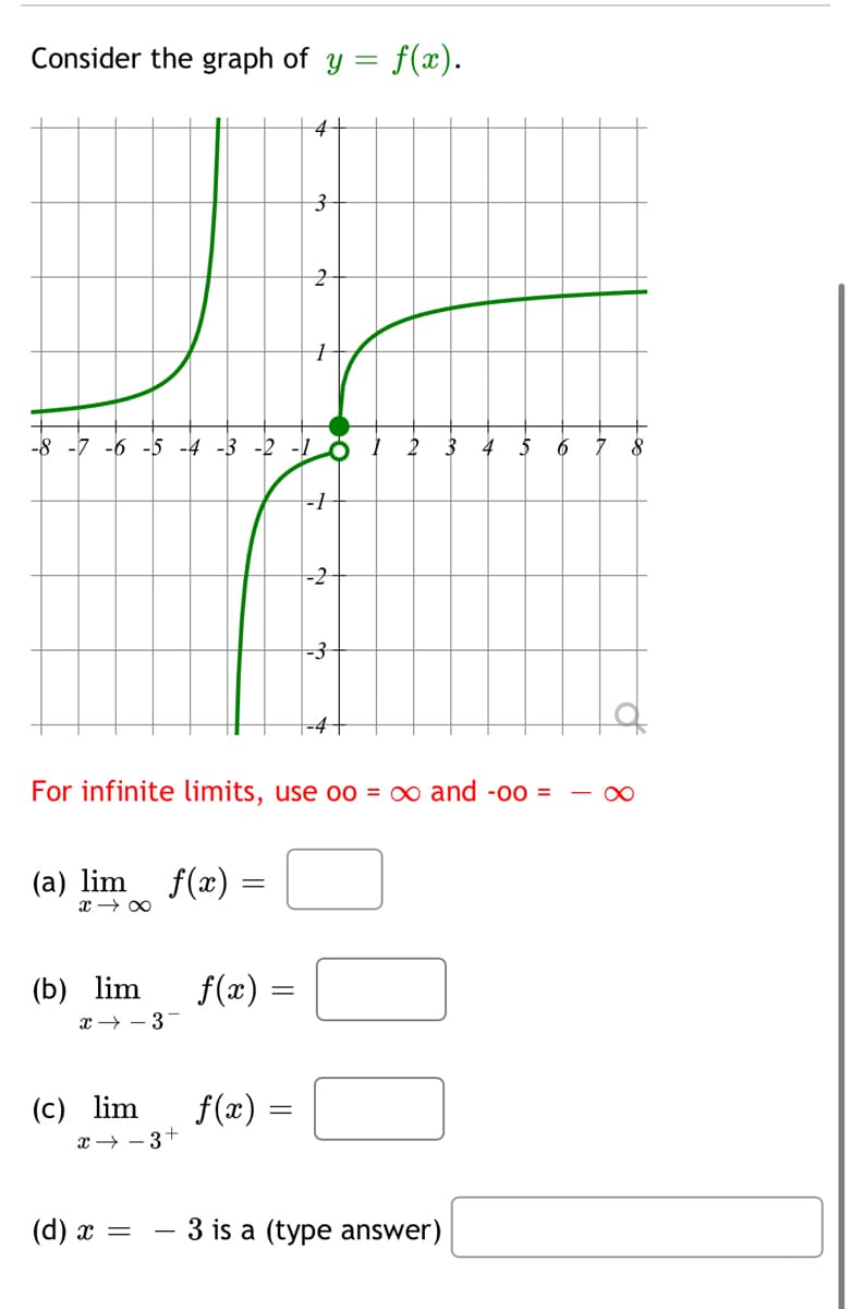 Consider the graph of y =
f(x).
4+
-8 -7 -6 -5 -4 -3 -2 -1
3
4 5
=D3
For infinite limits, use oo = ∞ and -oo =
(а) lim
f(x) =
(Б) lim
f(x) =
x → – 3-
(c) lim
f(x) =
x → - 3+
(d) x
3 is a (type answer)
to
