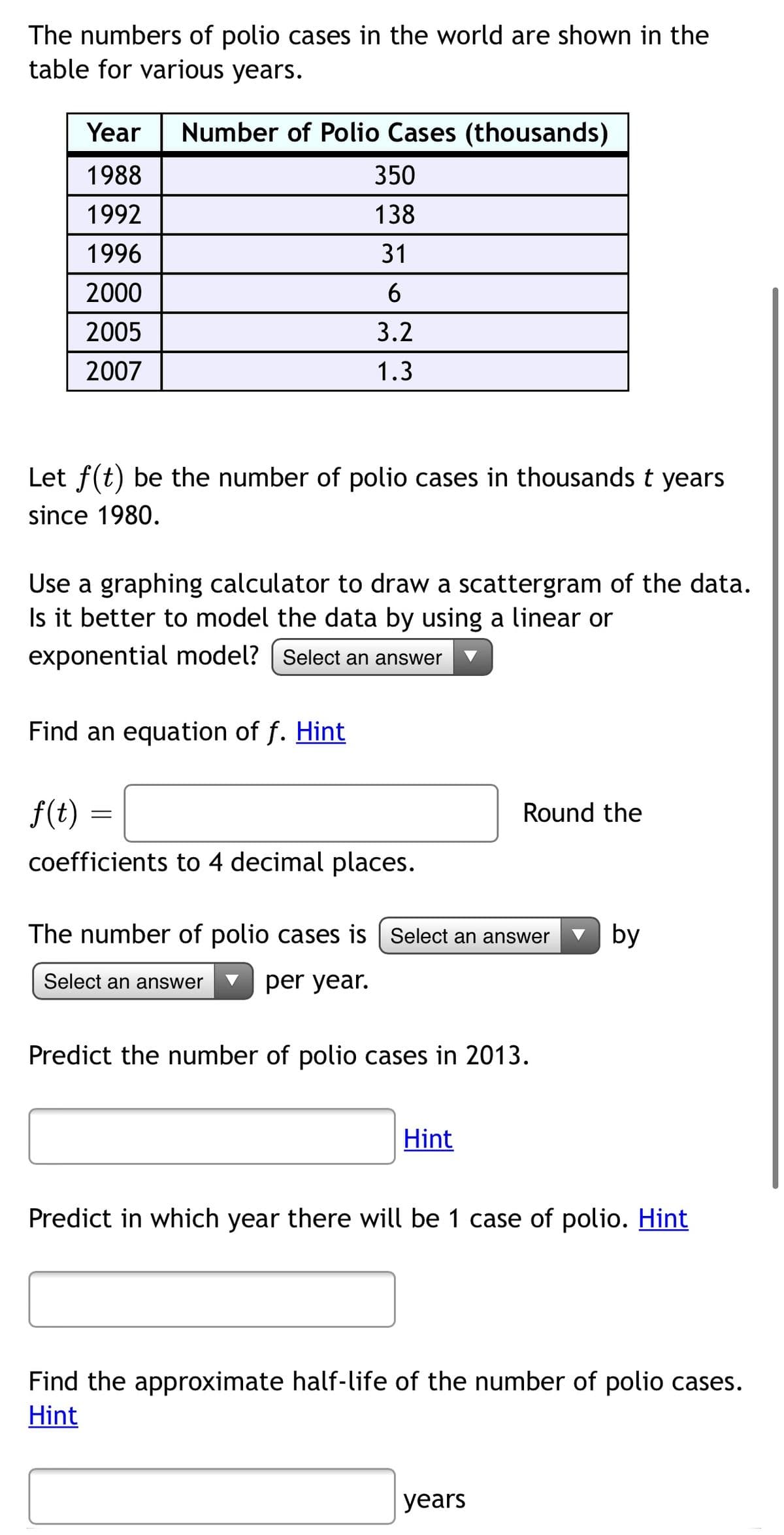 The numbers of polio cases in the world are shown in the
table for various years.
Year
Number of Polio Cases (thousands)
1988
350
1992
138
1996
31
2000
6
2005
3.2
2007
1.3
Let f(t) be the number of polio cases in thousands t years
since 1980.
Use a graphing calculator to draw a scattergram of the data.
Is it better to model the data by using a linear or
exponential model? | Select an answer
Find an equation of f. Hint
f(t)
Round the
coefficients to 4 decimal places.
The number of polio cases is | Select an answer
by
Select an answer
per year.
Predict the number of polio cases in 2013.
Hint
Predict in which year there will be 1 case of polio. Hint
Find the approximate half-life of the number of polio cases.
Hint
years
