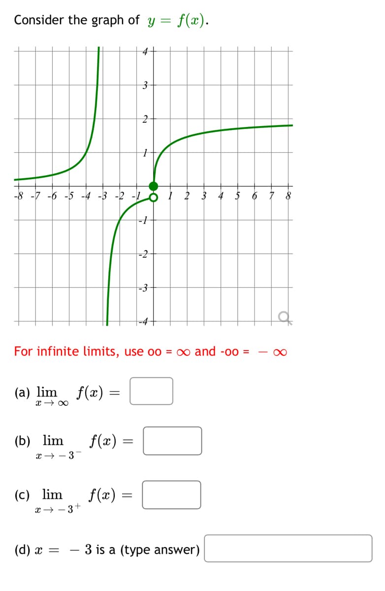 Consider the graph of y = f(x).
4+
-8 -7 -6 -5 -4 -3 -2 -1
2
3
4
5
6
8
-3
For infinite limits, use 00 = ∞ and -00 =
(a) lim f(x) :
x→ 00
(Б) lim
f(x) =
x → – 3
(c) lim
f(x) =
x → - 3+
(d) х —
– 3 is a (type answer)
8.
