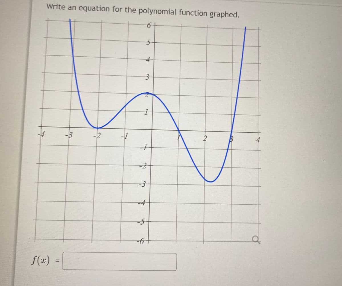 Write an equation for the polynomial function graphed.
-4
-3
-2
-2
-3
-4
-5-
f(x) =
%D
