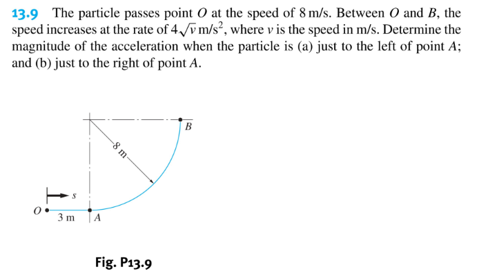 13.9 The particle passes point O at the speed of 8 m/s. Between O and B, the
speed increases at the rate of 4v m/s², where v is the speed in m/s. Determine the
magnitude of the acceleration when the particle is (a) just to the left of point A;
and (b) just to the right of point A.
B
3 m
[ A
Fig. P13.9
-8 m
