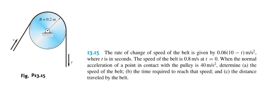 R = 0.2 m
13.15 The rate of change of speed of the belt is given by 0.06(10 – t) m/s²,
where t is in seconds. The speed of the belt is 0.8 m/s at t = 0. When the normal
acceleration of a point in contact with the pulley is 40 m/s?, determine (a) the
speed of the belt; (b) the time required to reach that speed; and (c) the distance
traveled by the belt.
Fig. P13.15

