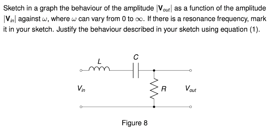 Sketch in a graph the behaviour of the amplitude |Vout| as a function of the amplitude
Vin against w, where w can vary from 0 to ox. If there is a resonance frequency, mark
it in your sketch. Justify the behaviour described in your sketch using equation (1).
Vin
R
Vout
Figure 8
