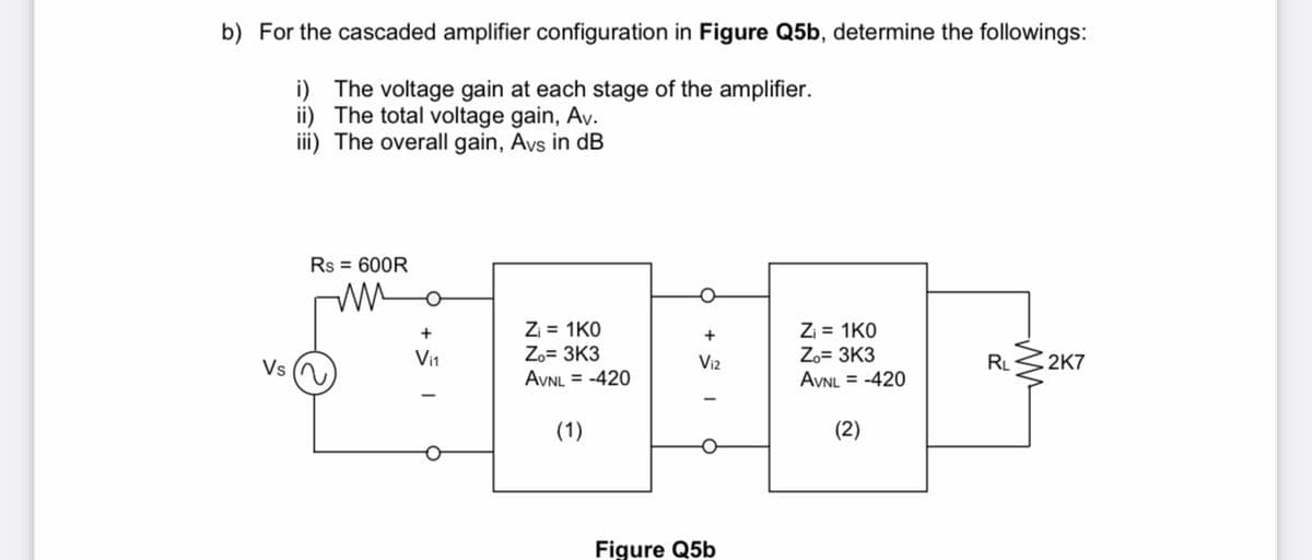 b) For the cascaded amplifier configuration in Figure Q5b, determine the followings:
i) The voltage gain at each stage of the amplifier.
ii) The total voltage gain, A.
ii) The overall gain, Avs in dB
Rs = 600R
Z = 1KO
Z= 3K3
AVNL = -420
Zi = 1KO
Zo= 3K3
AVNL = -420
+
Vs
Vit
Viz
RL
2K7
(1)
(2)
ㅇ
Figure Q5b
